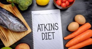 A New Perspective on Weight Loss: Exploring the Atkins Diet