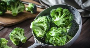 Unlocking the Power of Broccoli Nutrition for Optimal Health