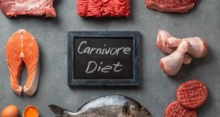 Unleash the Power of the Carnivore Diet