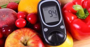 The Power of a Positive Diabetic Diet