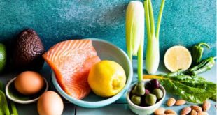 Unlocking the Power of the Keto Diet for Weight Loss