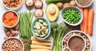 Embracing the Power of Vegan Diet: Transform Your Health Today