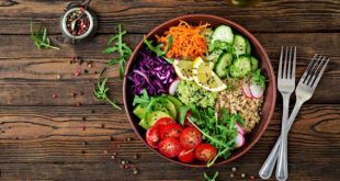 The Power of Going Vegetarian: A Comprehensive Guide to Healthier Living