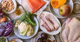 Unlocking the Mysteries of What Is a Paleo Diet