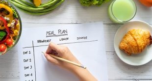 Unlocking the Secrets: 7 Key Components of What is a Diet Plan?