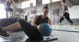Unleashing the Power of Crossfit Gyms: Transform Your Fitness Journey Today
